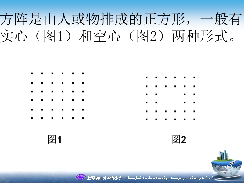 第1讲方阵问题ppt.ppt_第3页