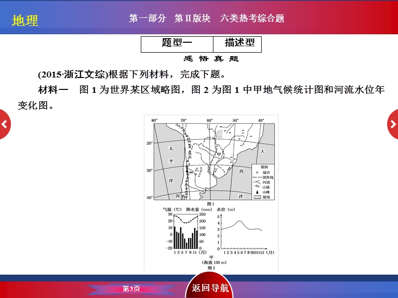 高考文综地理热点综合题.ppt_第3页