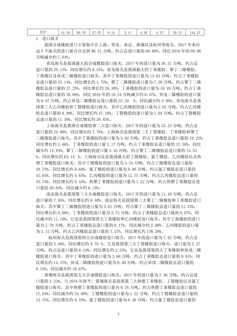 2017年我国合成橡胶主要胶种的进口分析.doc_第3页