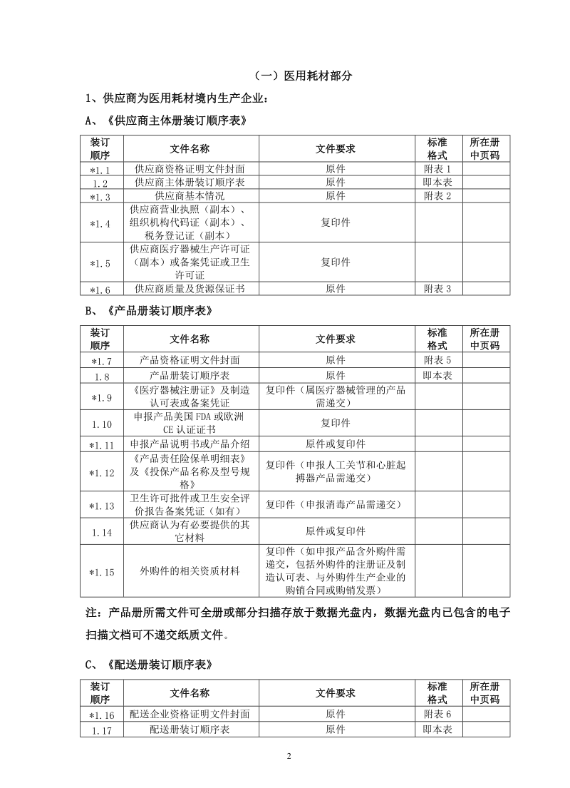 2018年佛山市医疗机构医用耗材及检验试剂集中采购.doc_第2页