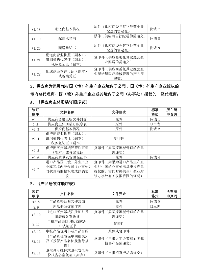 2018年佛山市医疗机构医用耗材及检验试剂集中采购.doc_第3页