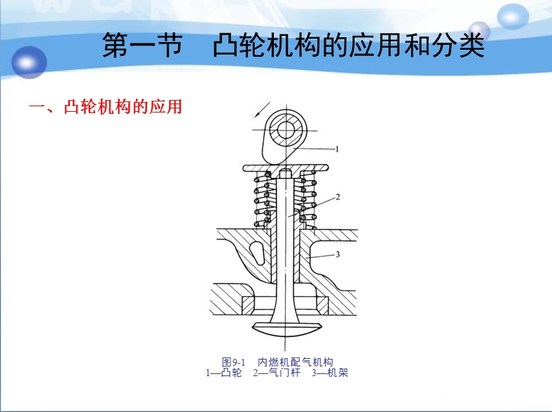 机械力学与设计基础  李铁成.ppt_第3页