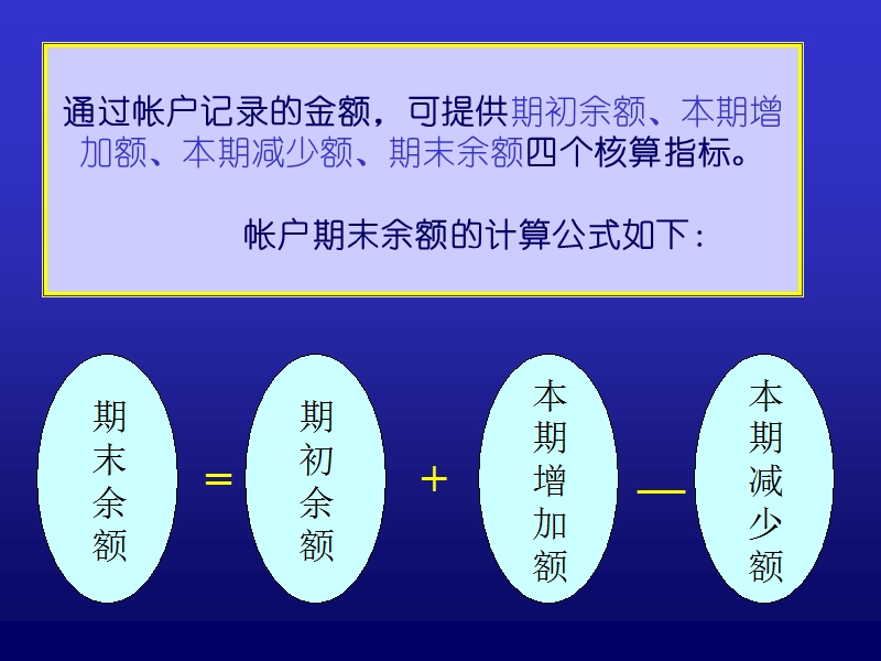 第五章-帐簿.ppt_第2页