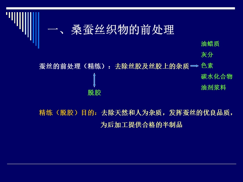 qcl05蚕丝织物前处理.ppt_第2页