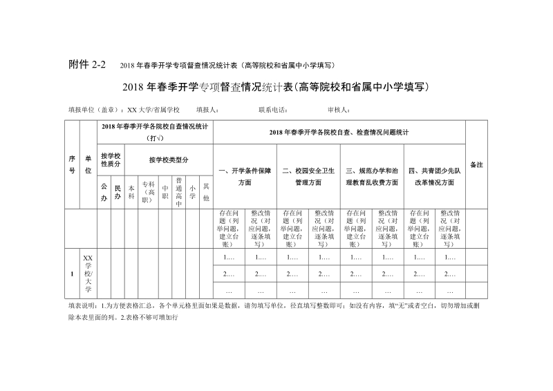 2-1 2018年春季开学专项督查情况统计表（地市填写） .doc_第2页