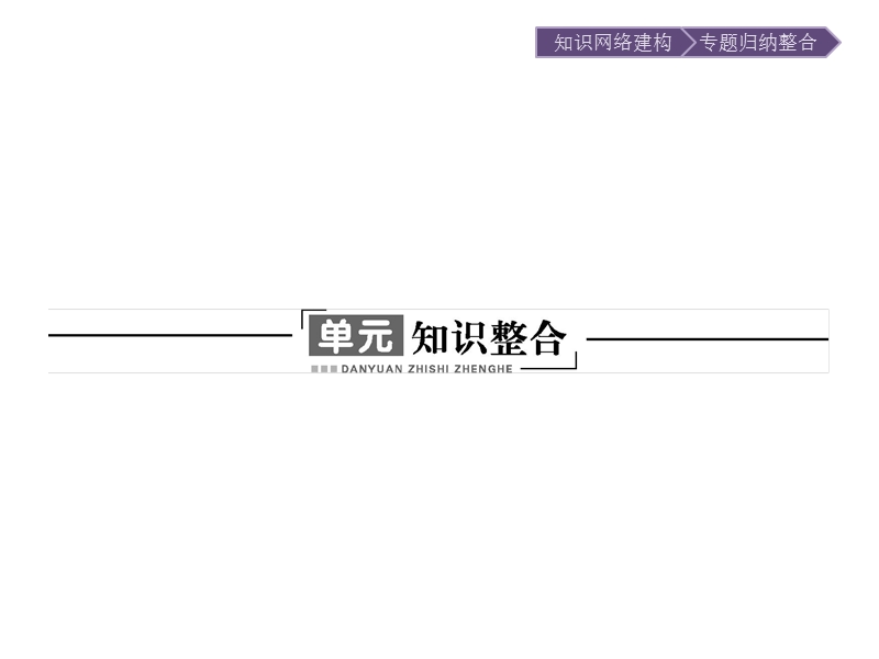 2015-2016学年高一政 治(人教版)必修2课件第3单元发展社 会 主 义民 主政 治知识整合3.ppt.ppt_第1页