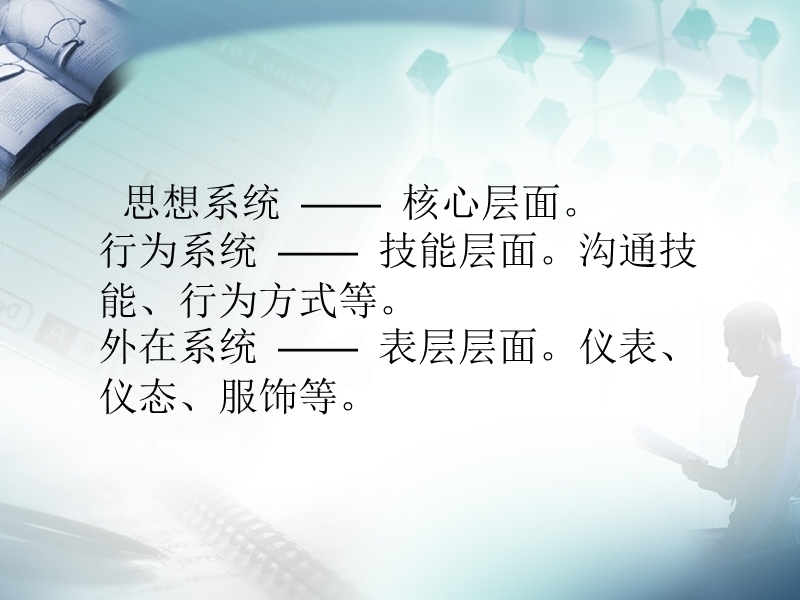 从校园人到职业人.ppt_第3页