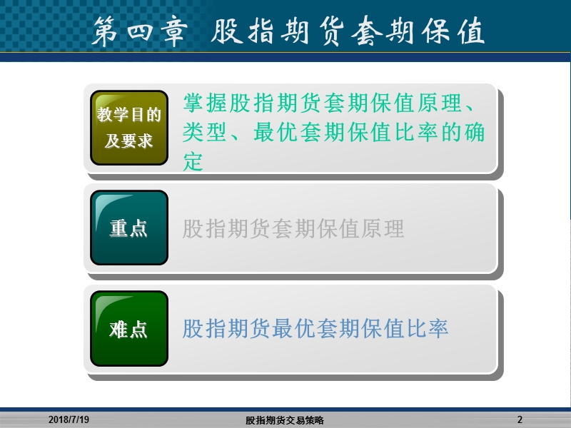 股指期货交易策略(四)——股指期货套期保值.ppt_第2页