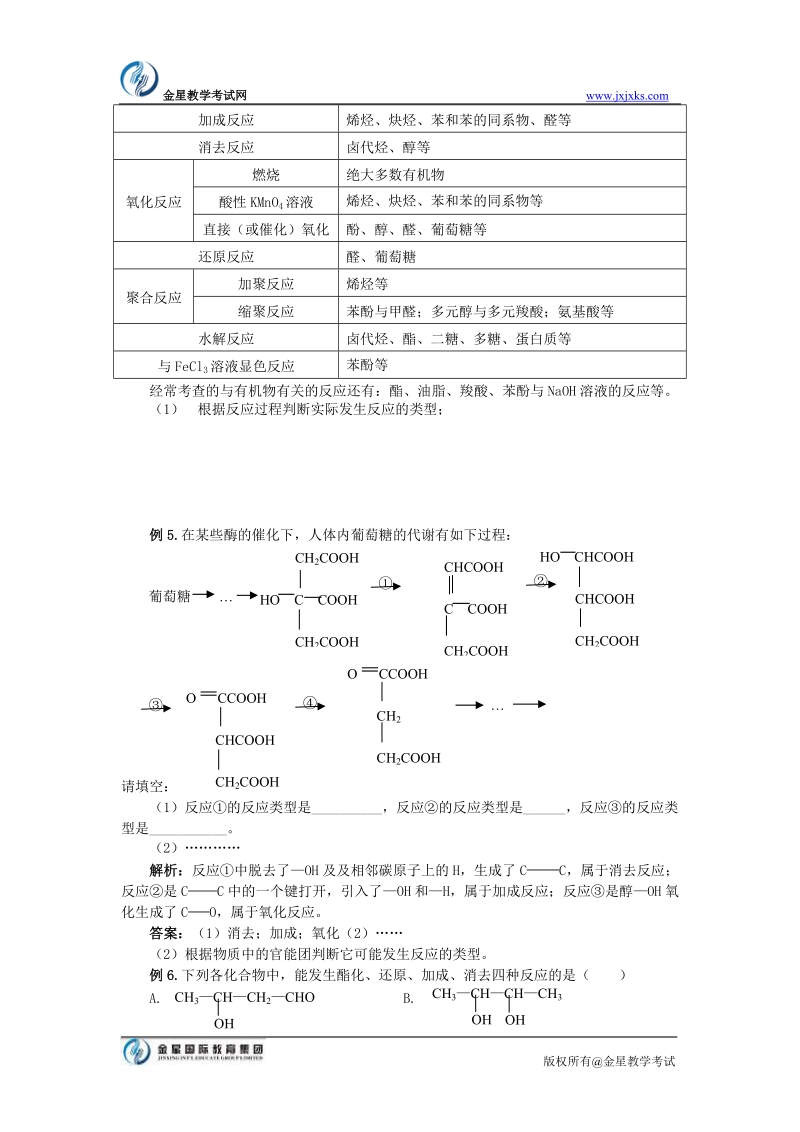 高考有机化学典型题练习.doc_第3页