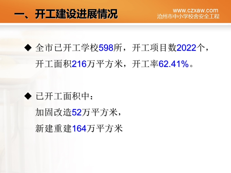 2012调度会2011年12月底通报2.ppt_第3页