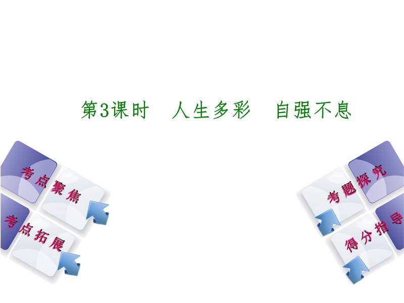 2016届粤教版政 治总复习教材知识整理第3课时人生多彩自强不息听课手册.ppt.ppt_第1页