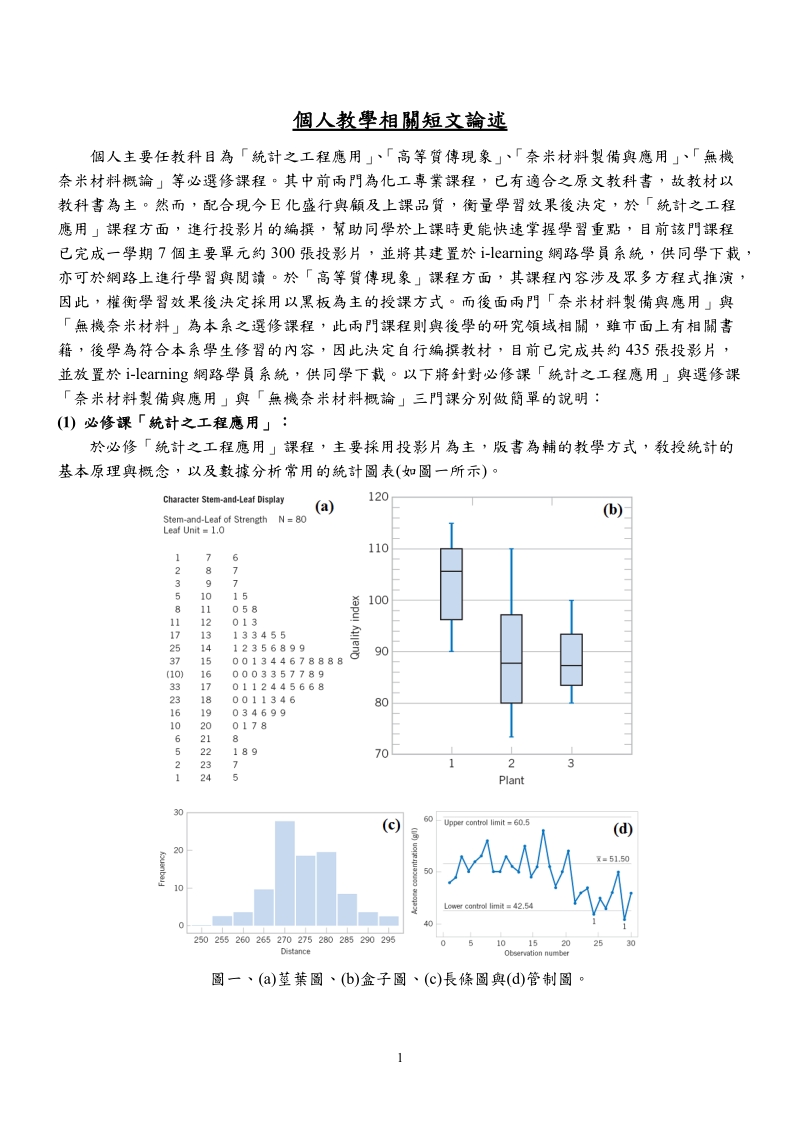 个人教学相关短文论述-中原大学－教学卓越网站.doc_第1页