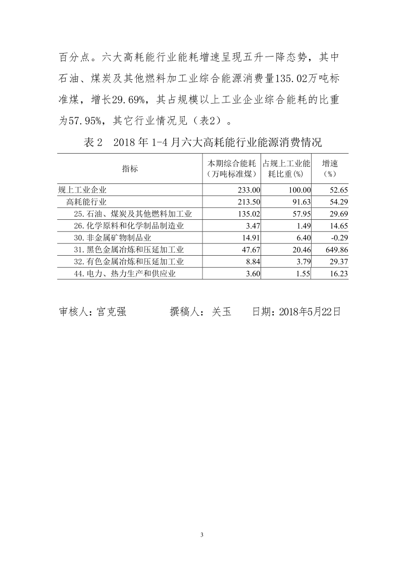 1-4月辽阳市规模以上工业企业.doc_第3页