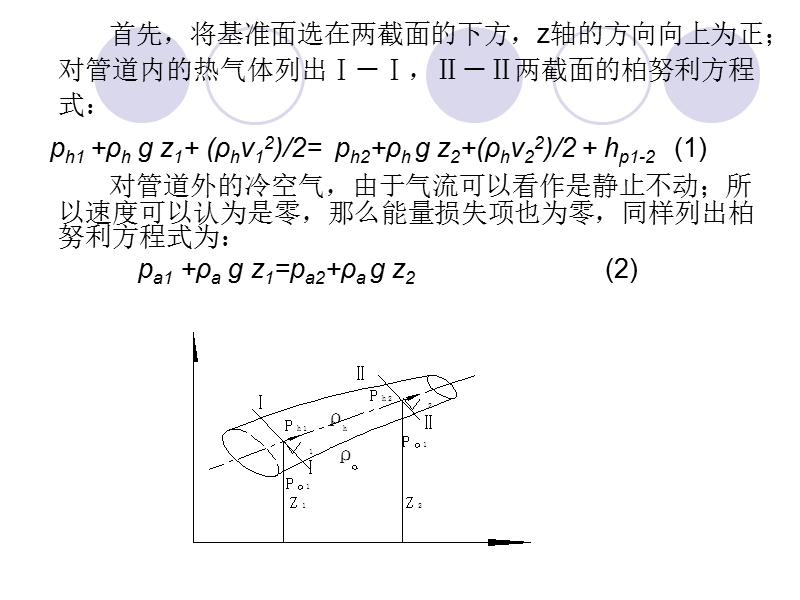 流体动力学(双流体).ppt_第3页