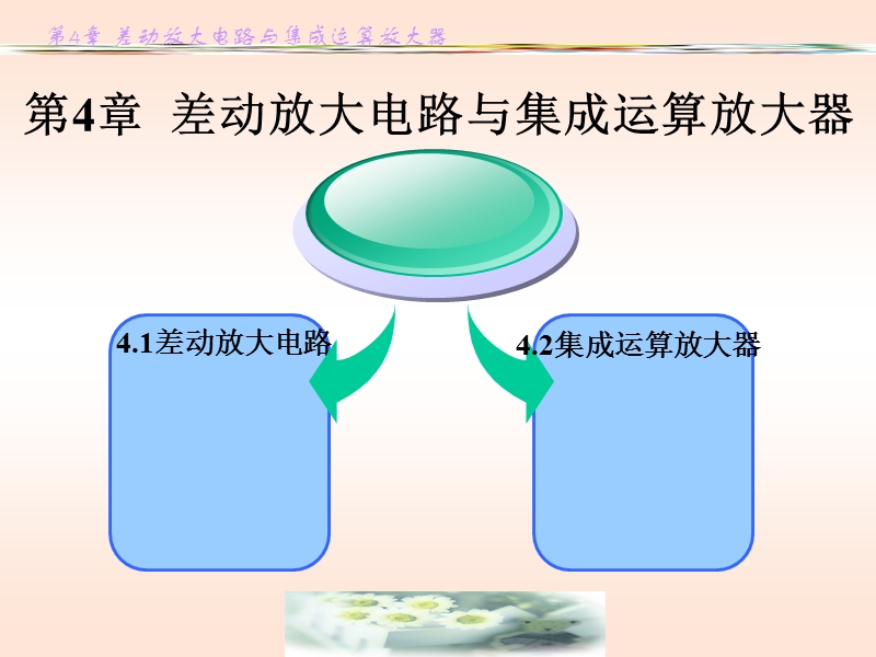 现代电子技术基础 第四章 差动与集成运算放大器（教案）.ppt_第1页