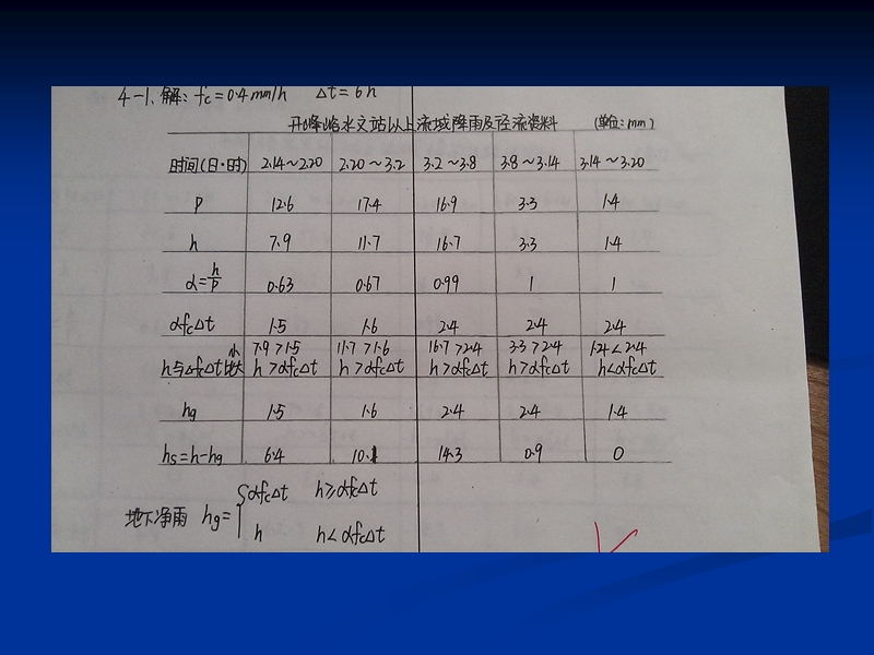 工程水文学第四章刘2.ppt_第3页