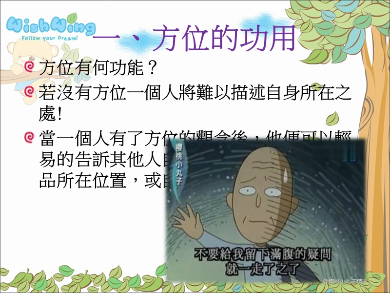 东南西北何处去—方位的功用.ppt_第2页