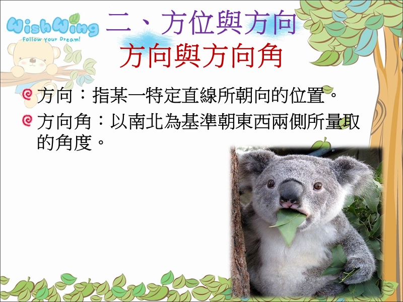 东南西北何处去—方位的功用.ppt_第3页