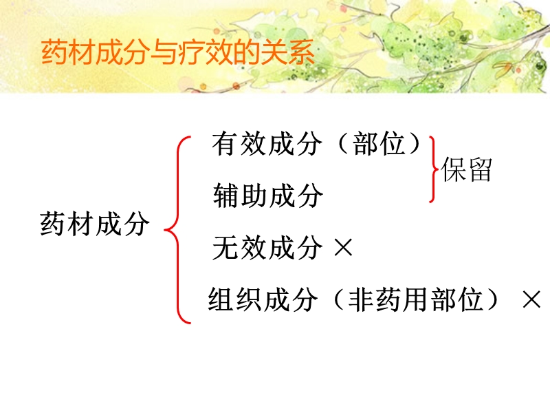 第四章  浸提技术【课程教案】.ppt_第2页