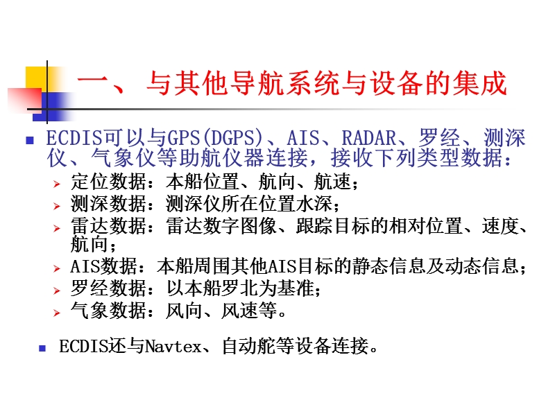 ECDIS补差课1件.ppt_第3页