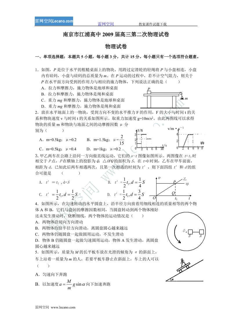 南京江浦高中2009届高三第二次物理试卷物理试卷.doc_第1页