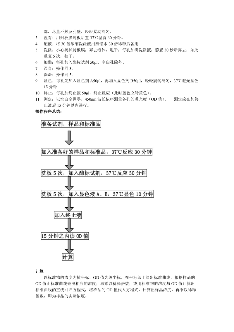 人白细胞介素1βil-1β酶联免疫分析.doc_第2页