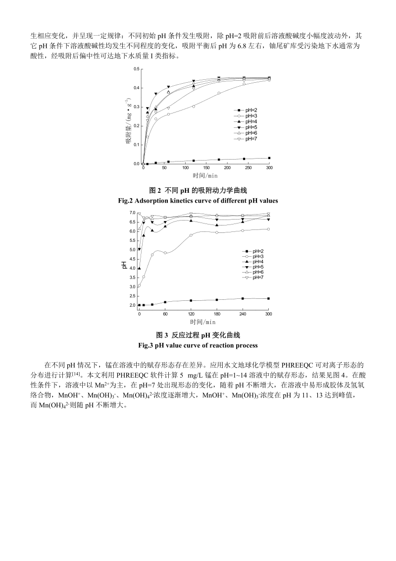 ph及离子强度对石英砂负载羟基磷灰石吸附锰的影响.doc_第3页