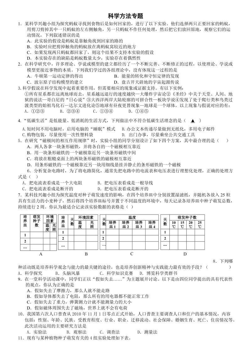 科学方法专题选择题.doc_第1页