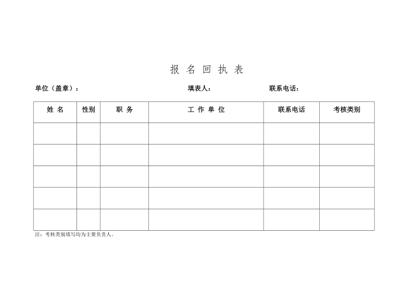 危险化学品安全培训班课程表.doc_第2页