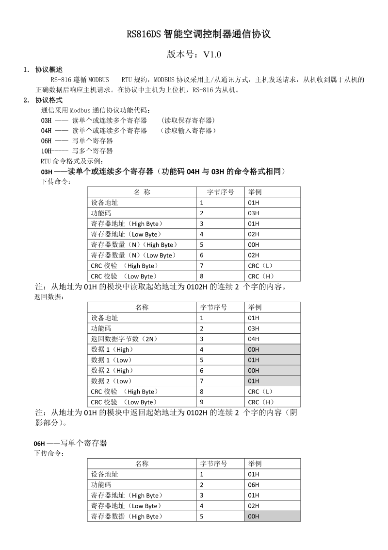 rs816ds智能空调控制器通信协议.doc_第1页