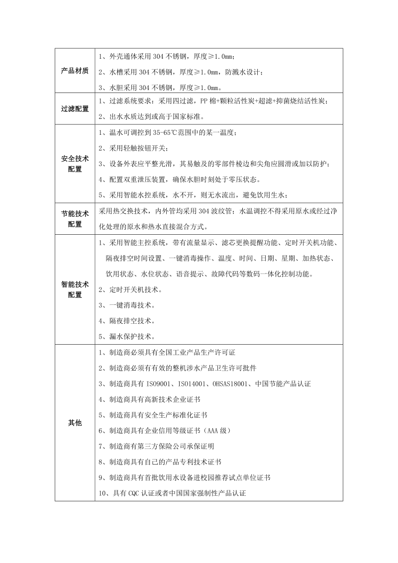 南通新区学校饮水设备采购项目.doc_第3页