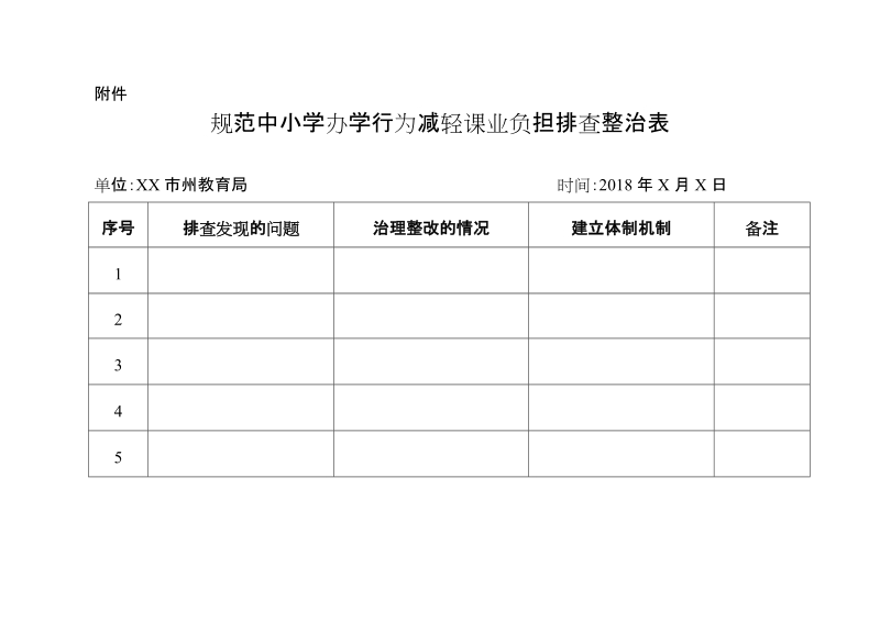 甘肃省规范办学行为减轻课业负担专项治理行动工作 ….doc_第1页