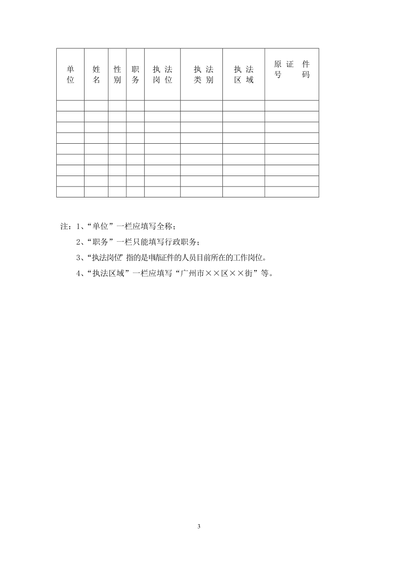 广州市申领换发广东省《行政执法证》程序规则.doc_第3页