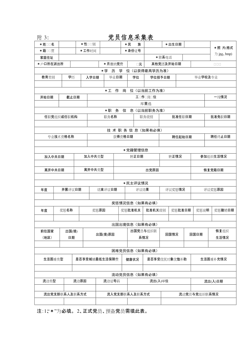 附3： 党员信息采集表.doc_第1页