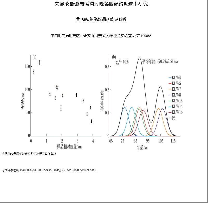 东昆仑断裂带秀沟段晚第四纪滑动速率研究.ppt_第1页