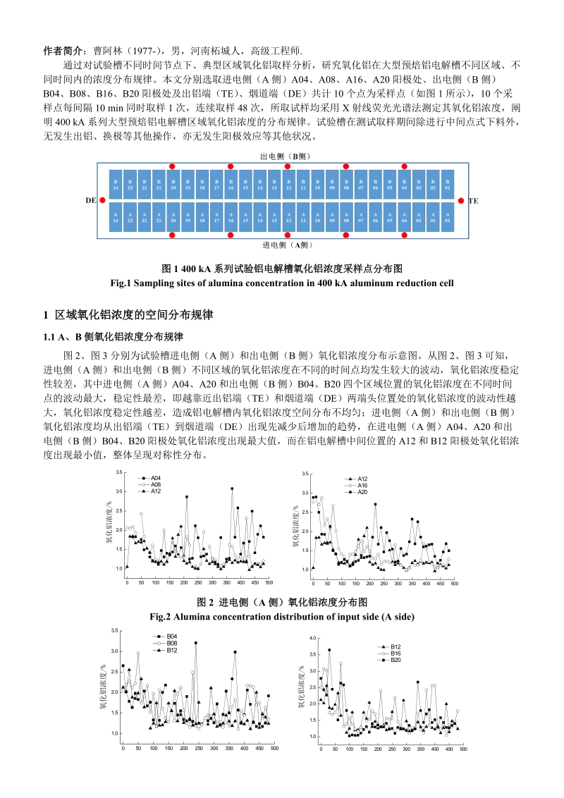 400ka系列铝电解槽区域氧化铝浓度时空分布研究.doc_第2页