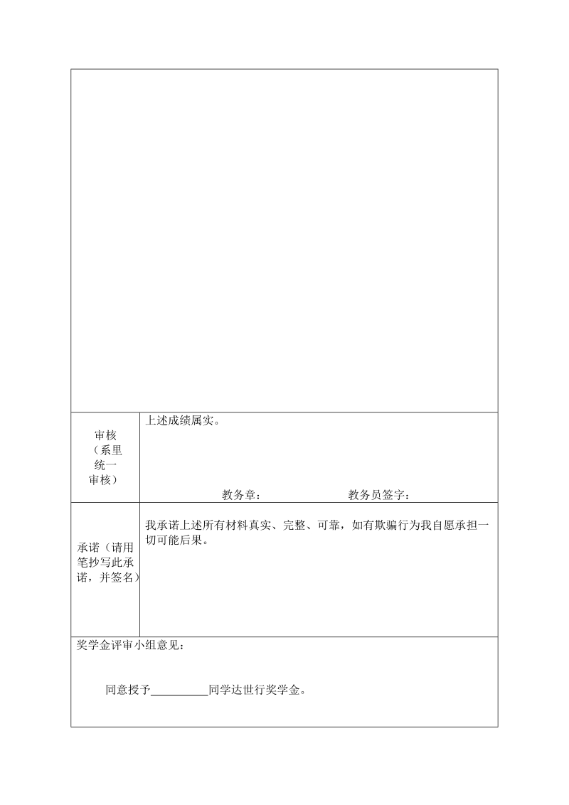 北京大学财政学系达世行奖学金申请表.doc_第3页