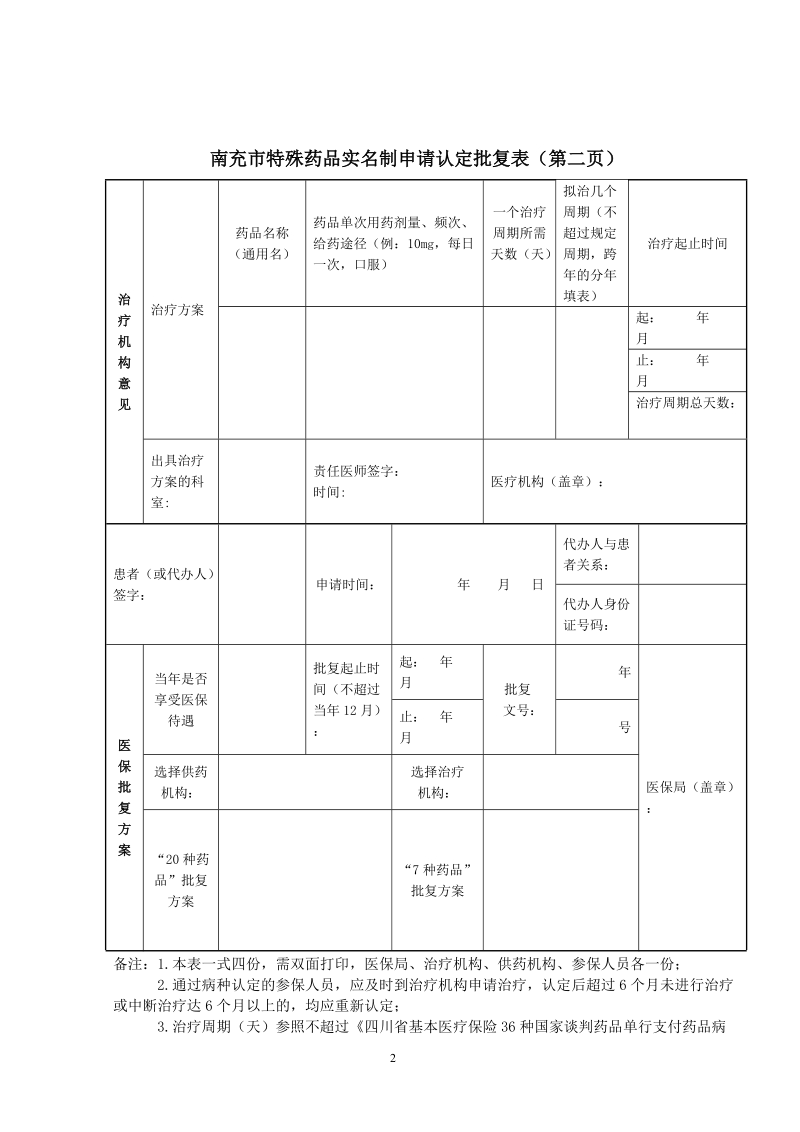 南充特殊药品实名制申请认定批复表第一页.doc_第2页