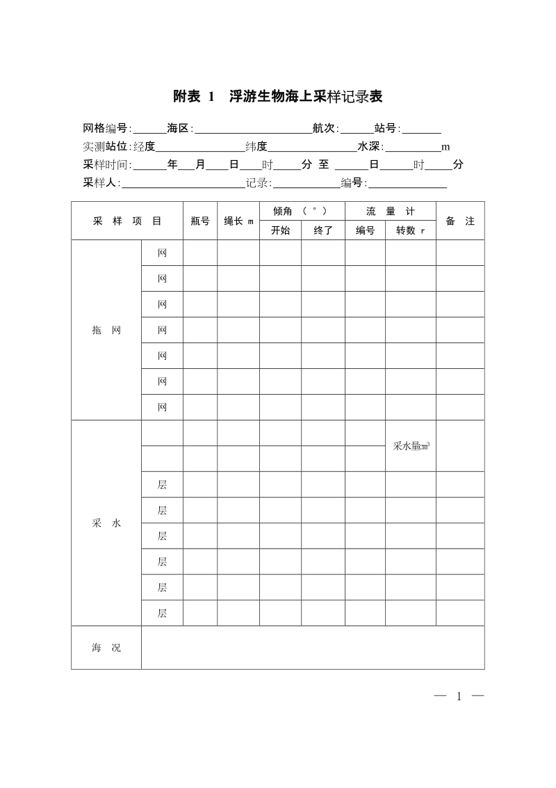 附表 1 浮游生物海上采样记录表.doc_第1页