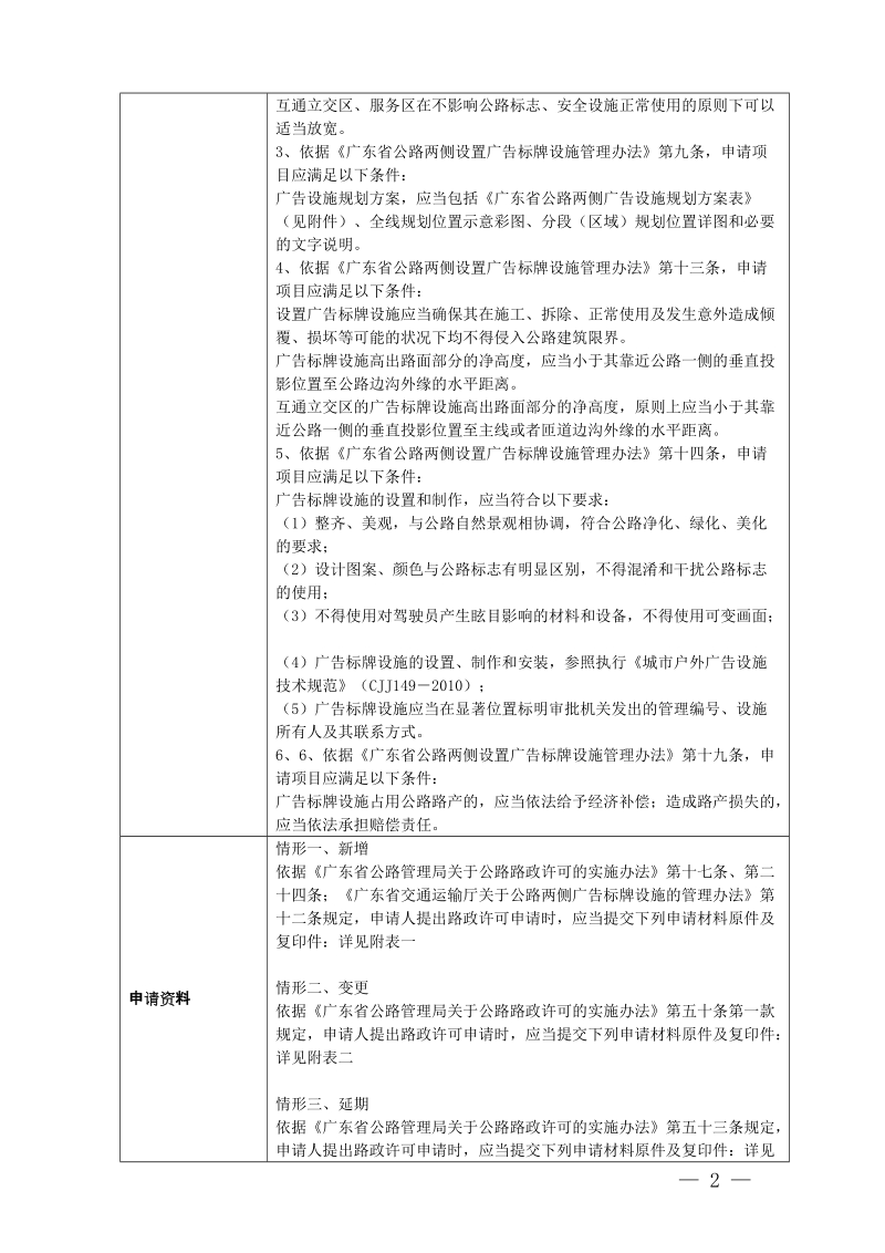 公路两侧设置广告标牌设施审批行政审批管理事项办事.doc_第2页