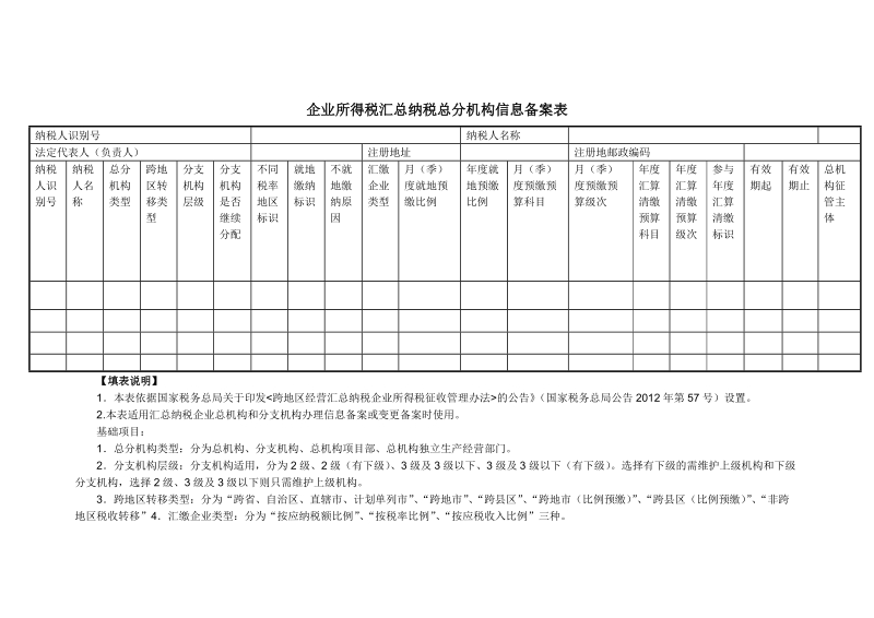 企业所得税汇总纳税总分机构信息备案表.doc_第1页