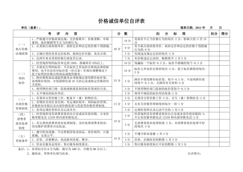 价格诚信单位申请资料.doc_第2页