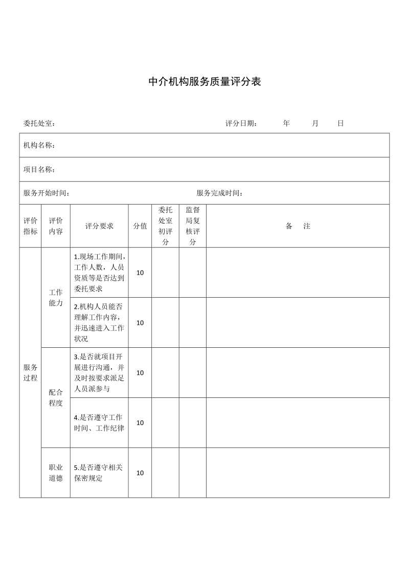 中介机构服务质量评分表.doc_第1页