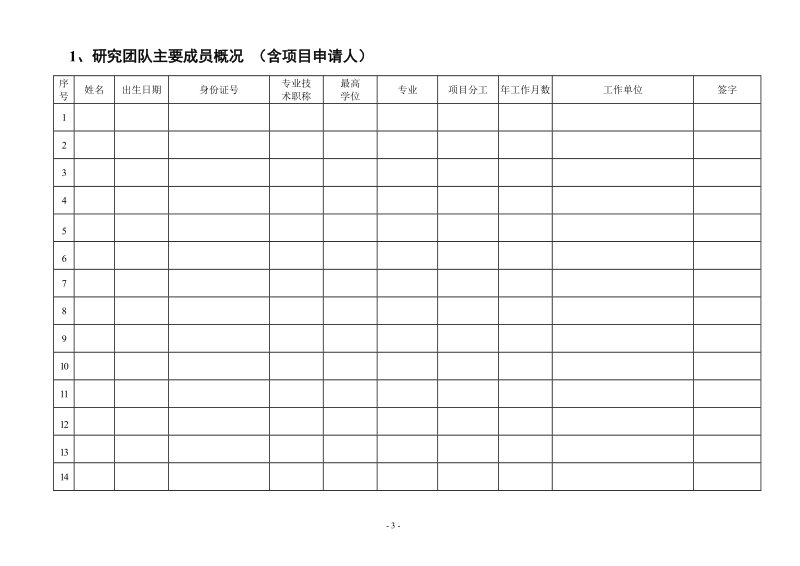 京津冀基础研究合作专项项目申请书.doc_第3页