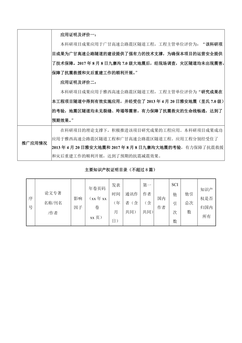 2018年四川科学技术奖励提名公示内容.doc_第3页