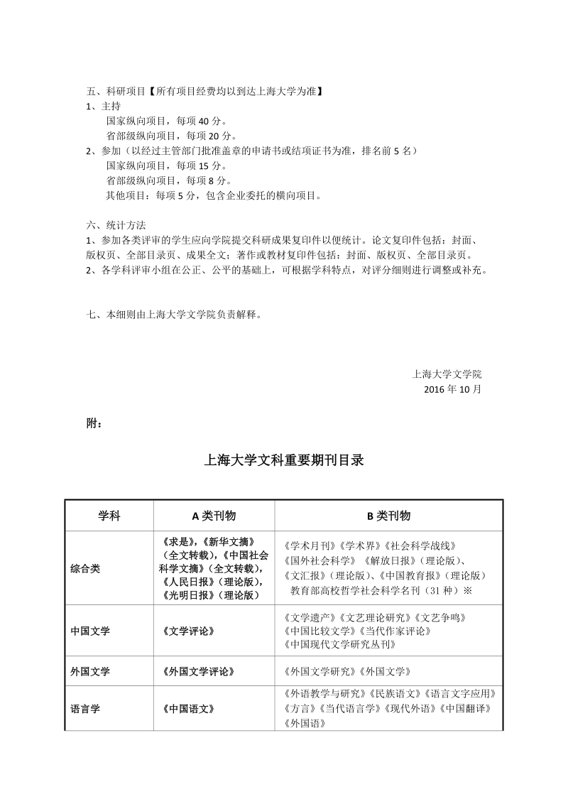 上海大学文学院研究生科研成果计分细则.doc_第2页