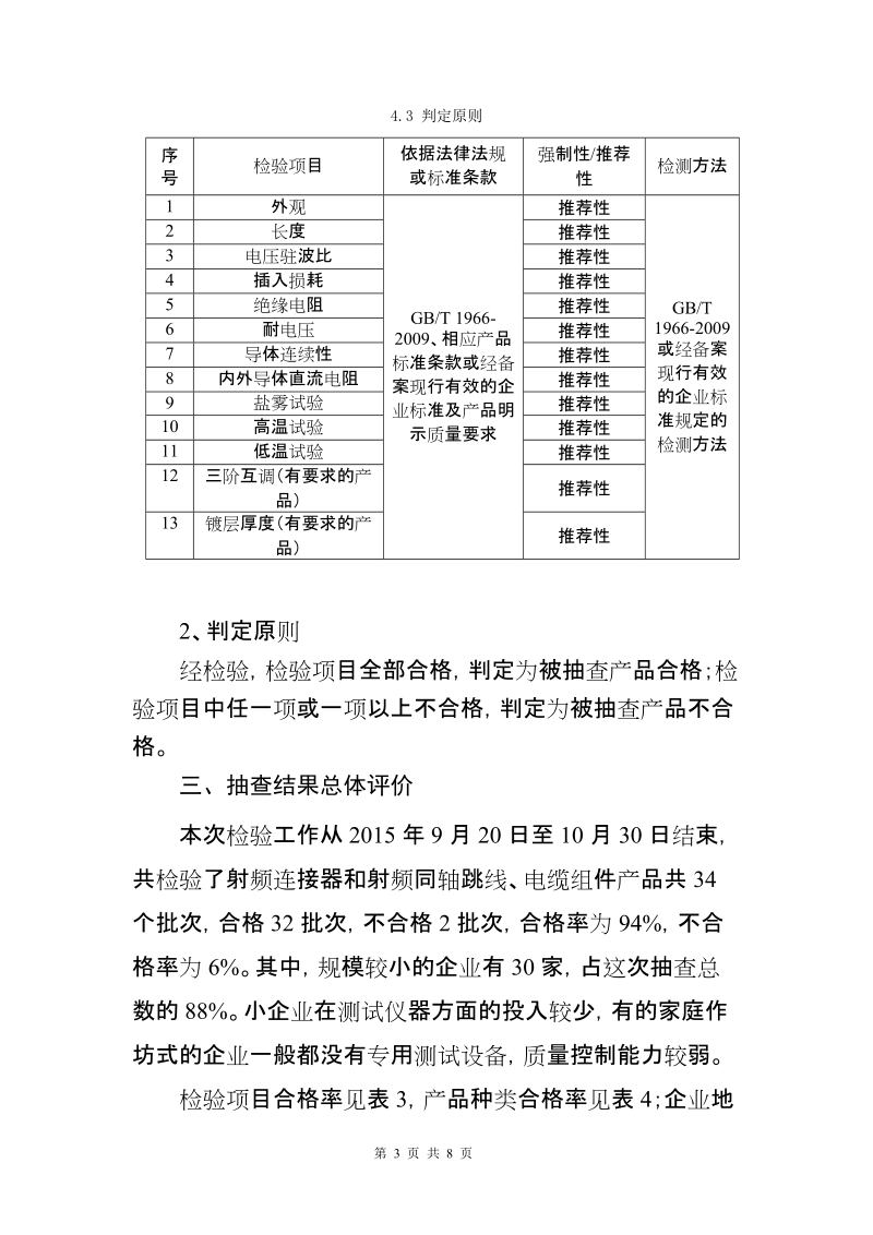 二0一五年级专项监督抽查情况小结.doc_第3页