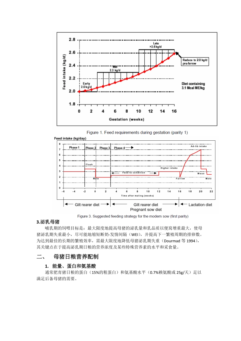 专业母猪料营养及饲养策略.doc_第3页