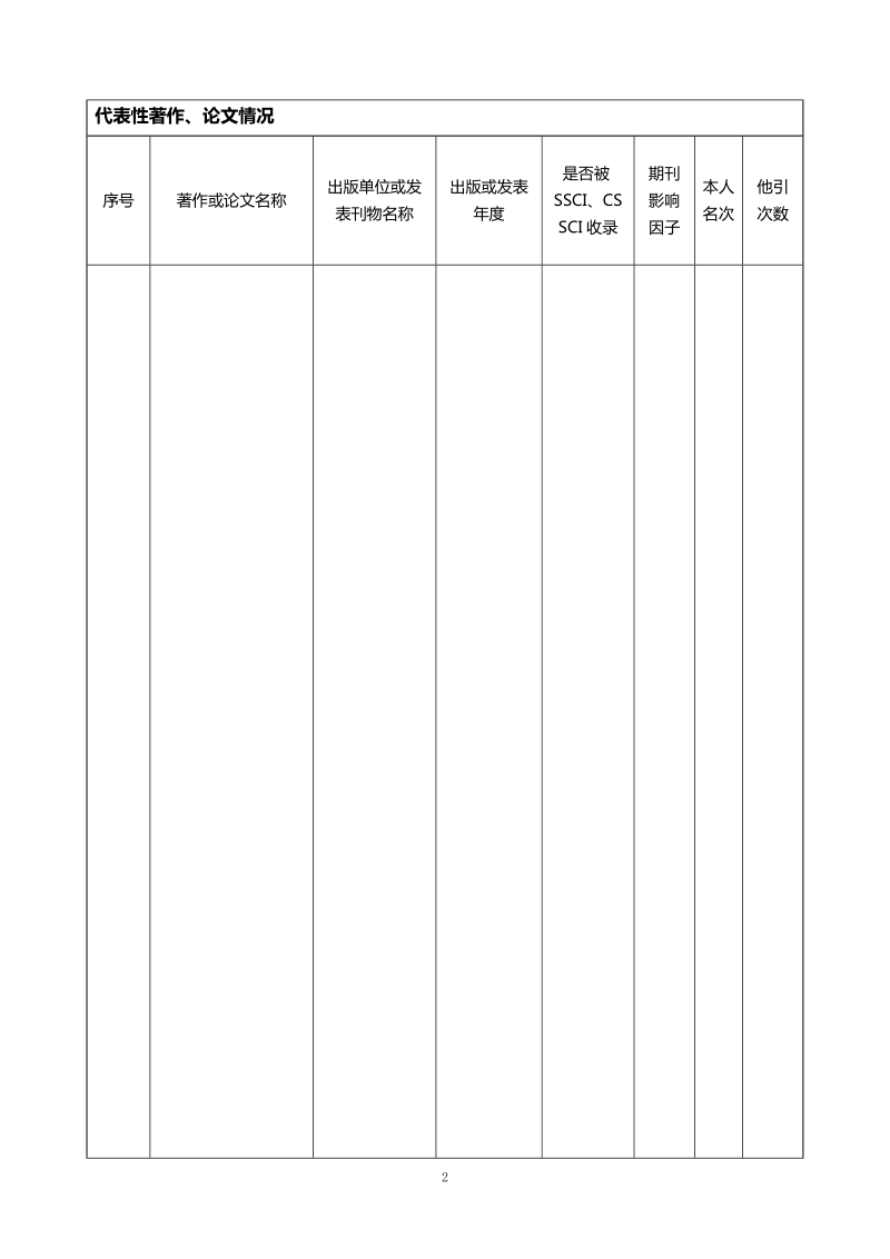 吉林大学引进海外博士申请表.doc_第2页