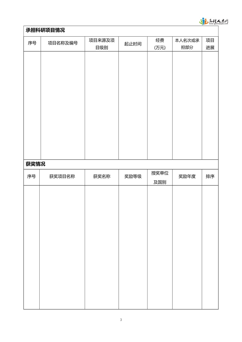 吉林大学引进海外博士申请表.doc_第3页